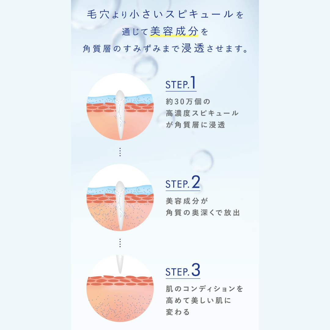 SCボーテプレミアムインジェクション(1本入)