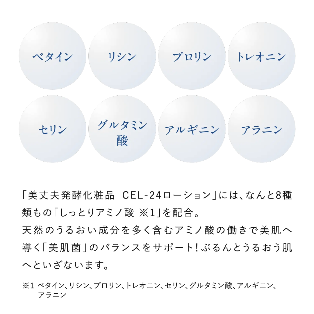 美丈夫 発酵化粧品 CEL-24 ローション 120ml