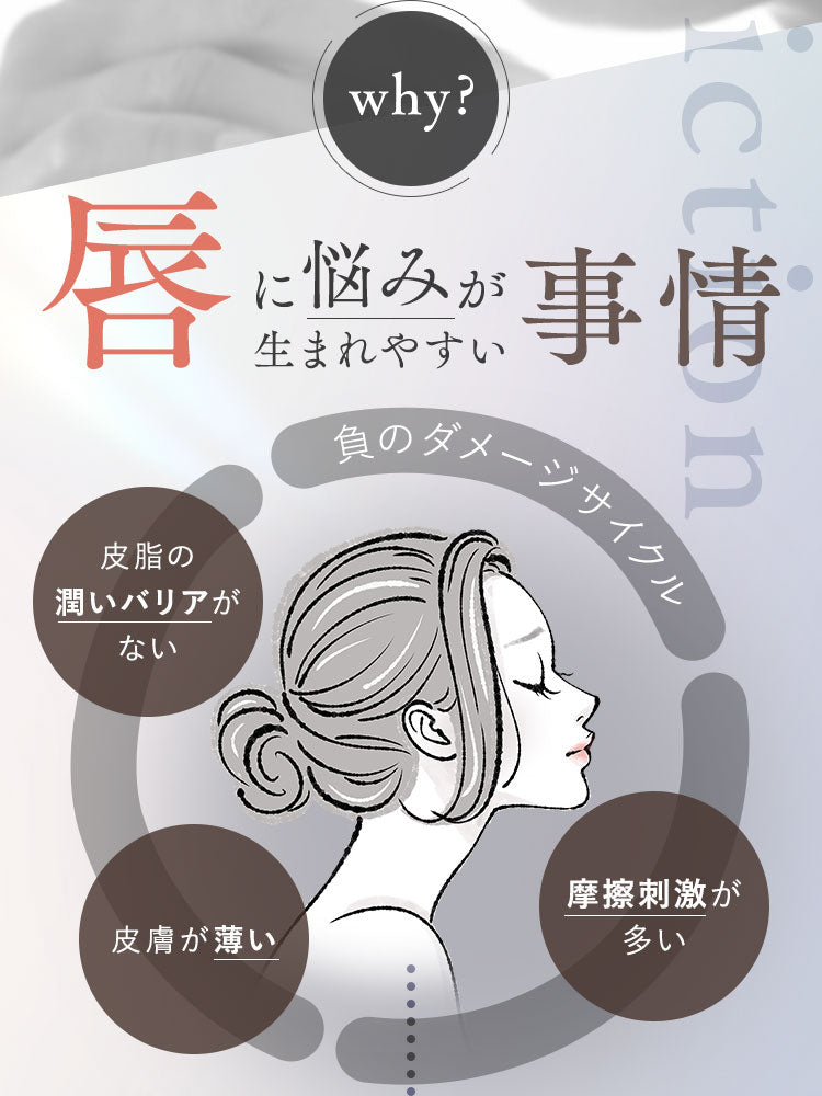 Dynamic Do-All DD リッププランパー 6.5ml – AMENITY Lab.